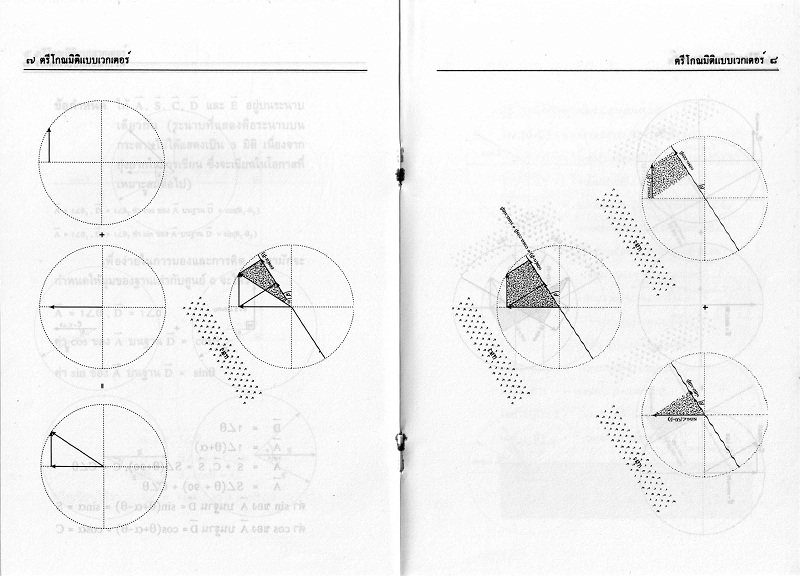 New Trigonometry as Vector